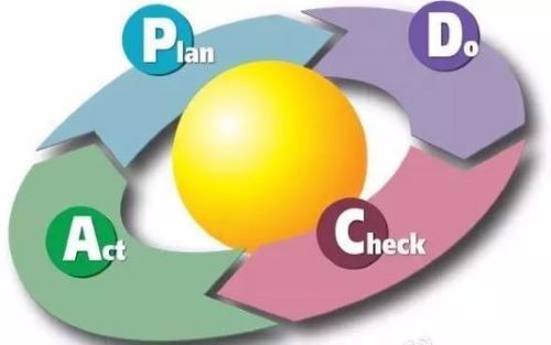 1576658283631921.jpeg QCC品管圈.jpeg